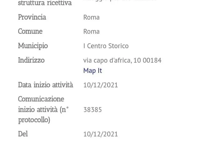 Giulia's Coliseum Διαμέρισμα