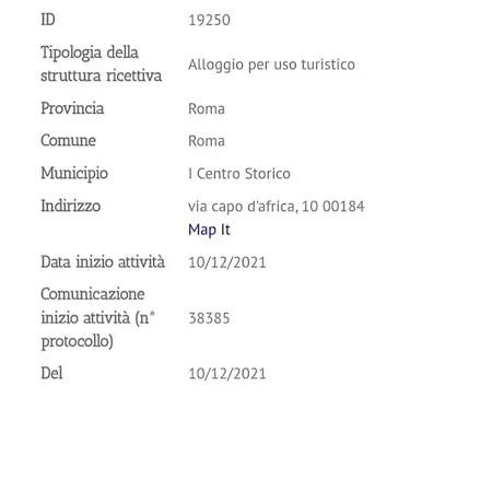 Giulia's Coliseum Apartment